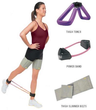 Thigh and Leg Toning Kit
