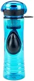 Clear2O Vanity Water Bottle with Filter (Blue, 20-Pound)