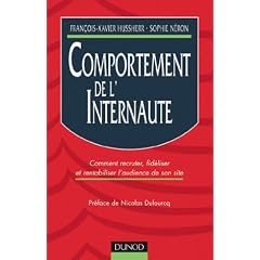 Comportement de l'Internaute