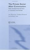 Review Routledge  / The Private Sector After Communism: New Entrepreneurial Firms in Transition Economies (Routledge Studies in Development Economics)