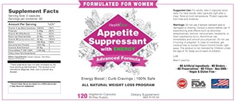 Appetite Suppression with Energy for Women - 120 vegetarian capsules (30 day supply)