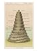 Map of Purgatorio in Dante's La Divina Commedia Art Giclee Poster Print, 42x56