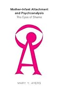 Mother-Infant Attachment and Psychoanalysis: The Eyes of Shame