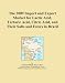 The 2009 Import and Export Market for Lactic Acid, Tartaric Acid, Citric Acid, and Th...