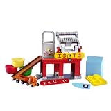 Eigenschaften Rc2 LC65146 / RC2 65146 - Knetfabrik Set
