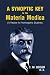 Book A Synoptic Key of the Materia Medica