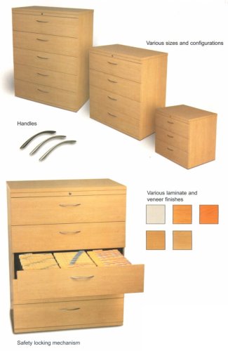 TATA OFFICE CABINETS