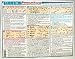 Health & Personal Care : Helion Communications - Hand Writing Analysis - Reference Charts