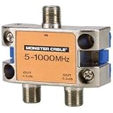 Monster Standard RF Splitters For CATV Signals MKII - 2 Way RF Splitter