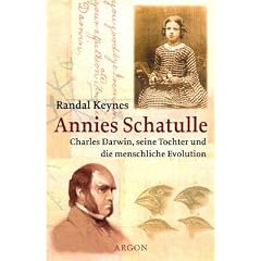 Annies Schatulle.