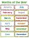 CHART MONTHS OF THE YEAR 17 X 22