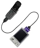 Socket Communications CF Rugged DPC for Samsung SCH-850/2000/3500/6100/8500 Handsets