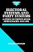 Electoral Systems and Party Systems: A Study of Twenty-Seven Democracies, 1945-1990 (Comparative European Politics)
