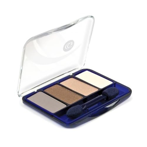Best Drugstore Eyeshadow Best Drugstore Eyeshadow