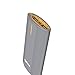 SHARKK Power Bank External Battery Pack Dual USB Charger High Speed Charger 10,000mAh Dual USB Powerbank