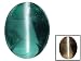 Jewelry : MIN 1.25CT MM VARIES OVAL CATS EYE ALEXANDRITE