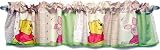 Winnie the Pooh Little Friends Where Imagination Begins Window Valance
