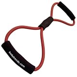 BodyTrends Figure 8 Toning Bands