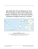 The 2006-2011 World Outlook for New Water Pumps for Internal Combustion Engines Excluding Aircraft and Gasoline Automotive Engines and Gas Turbines