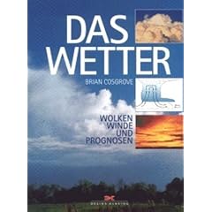 Das Wetter