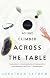 As She Climbed Across the Table: A Novel (Vintage Contemporaries)