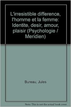 désir de l homme