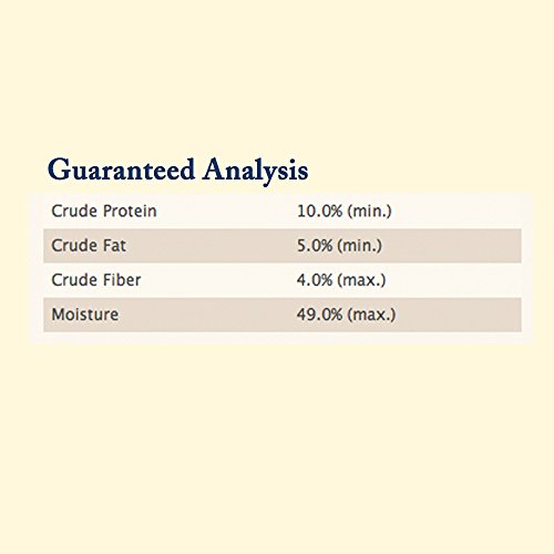 blue buffalo blue smokehouse gourmet sausages