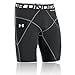 Under Armour Men's UA HeatGear® Coreshort Prima