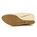 Chinese Laundry Nima Womens Wedges Heels Shoes