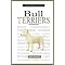 Bull Terriers