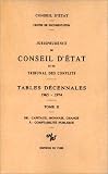 Revue CNRS Editions  / Jurisprudence du Conseil d'Etat, numéro 2 : Tables décennales, 1965-1974. De «capitaux, monnaie, change» à «comptabilité publique»