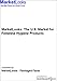 Book MarketLooks: The U.S. Market for Feminine Hygiene Products