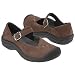KEEN Sydney II Shoe - Women's