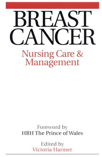 Breast Cancer: Nursing Care and Management