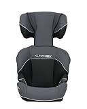 Cybex Solution - Stefan