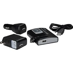 175-Watt Portable Mobile Power Source