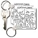 Londons Times Funny Society Cartoons - Vowel Movement And Consonantpation - Key Chains