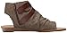 Blowfish Malibu Women's Balla Wedge Sandal