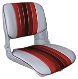 Wise Plastic Folding Fishing Chair