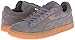 PUMA Suede Winter Gum Sneaker