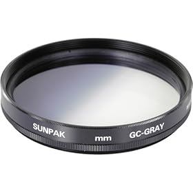 Sunpack CF-7330-GD6 Grey Graduated Density 58MM Filter