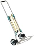 W/Craft 5505 Adjustable Trolley Ts600