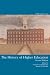 History of Higher Education