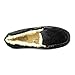 UGG Australia Women's Ansley Suede Slipper