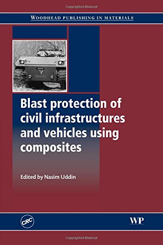 Blast Protection of Civil Infrastructures and Vehicles Using Composites (Woodhead Publishing Series in Civil and Structural Engineering)
