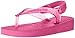 Havaianas Baby Top Flip Flop (Toddler)