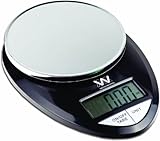Weigh Masters