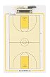 Champion Sports Basketball Coaches Board