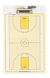 Champion Sports Basketball Coaches Board