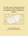 The 2007 Import and Export Market for Prepared Culture Media for the Development of Micro-Organisms in Hungary